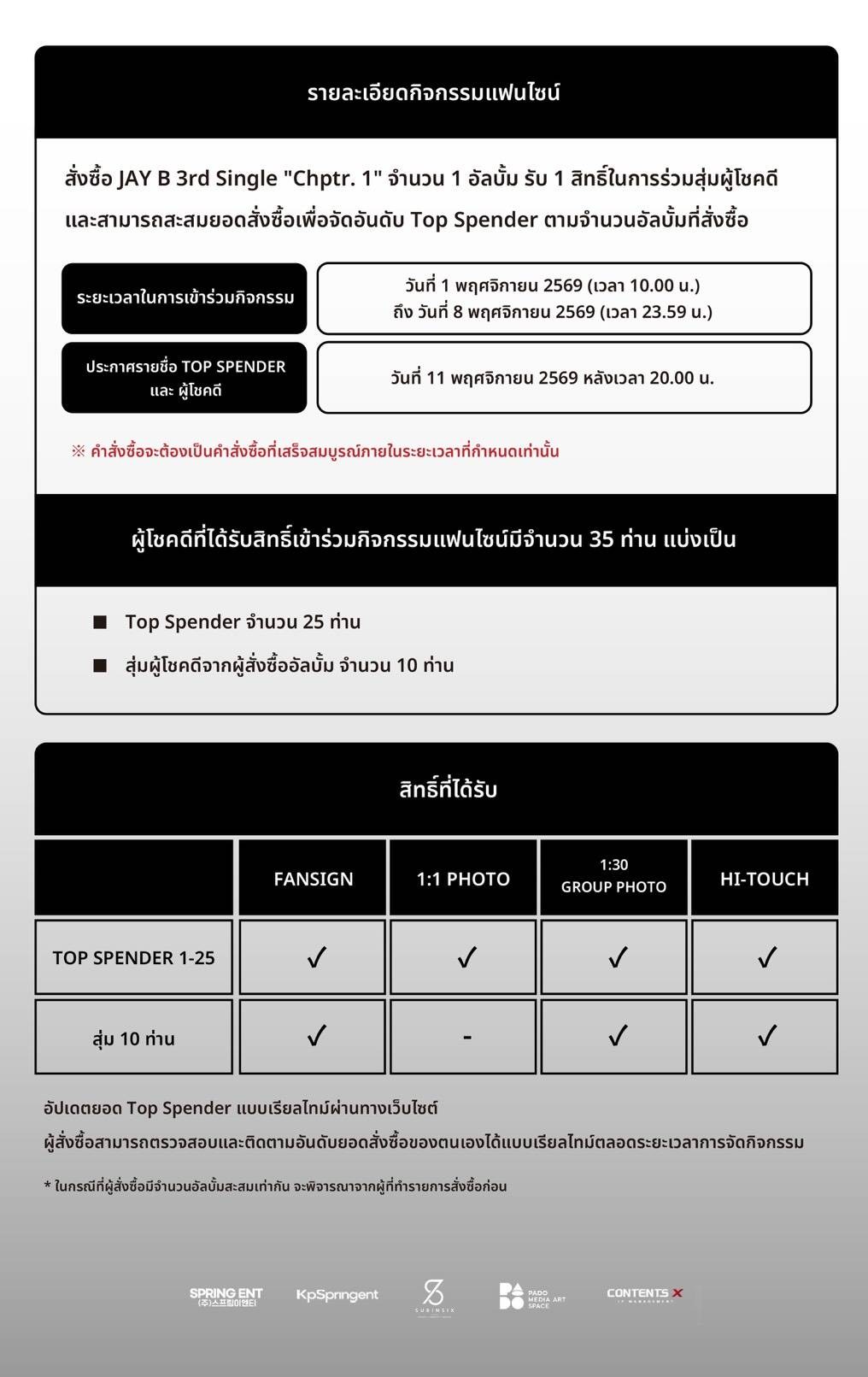 แบบอัลบั้มเดี่ยว